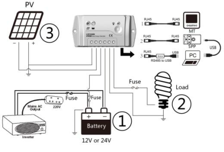 Контроллер заряда Epever LS 1024B 10A 12/24V